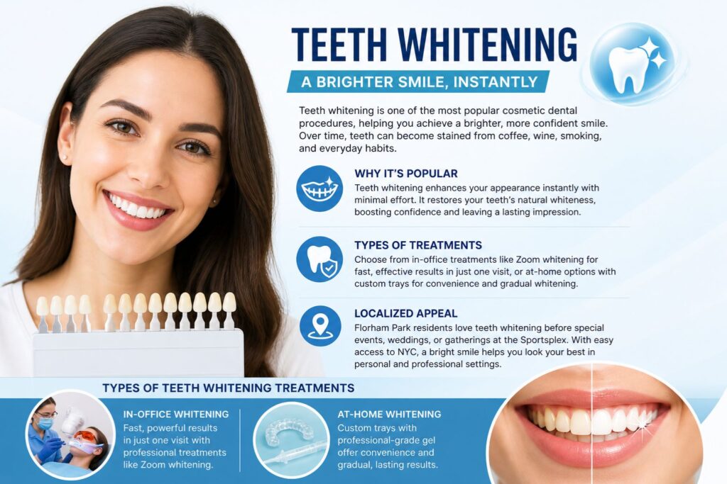 teeth whitening